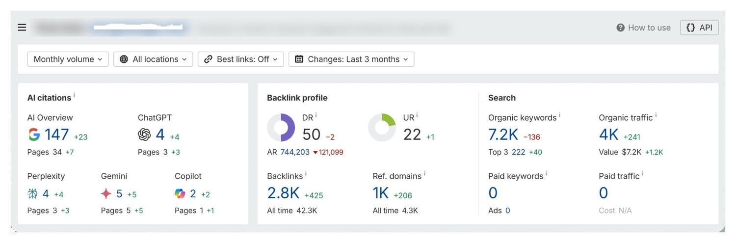 Ahrefs site overview showing DR 50, 147 AI Overview citations and 4 ChatGPT citations